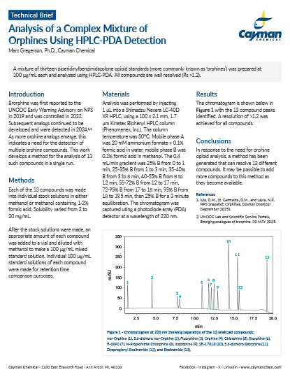 <p>Analysis of a Complex Mixture of Orphines Using HPLC-PDA Detection<br></p>